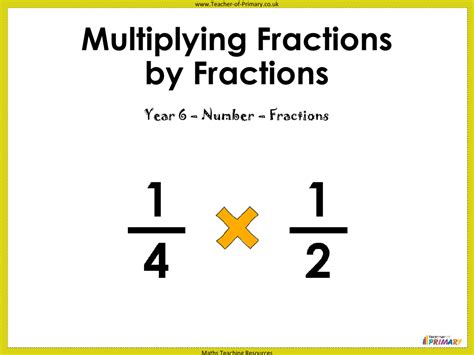 Basic Fractions Ppt Maths Man Fractions - Maths Man Fractions