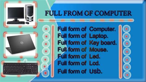 Basic Full Form In Computer