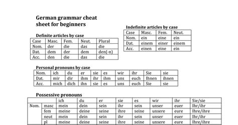Basic German A Grammar And Workbook Heiner Schenke
