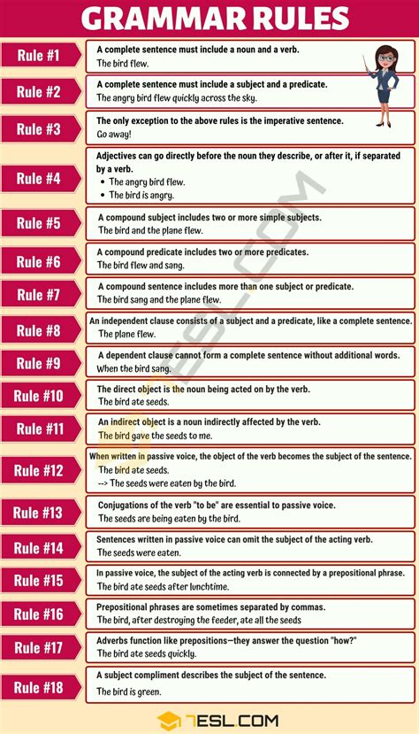 Basic Grammar In Use Students With Answers Self