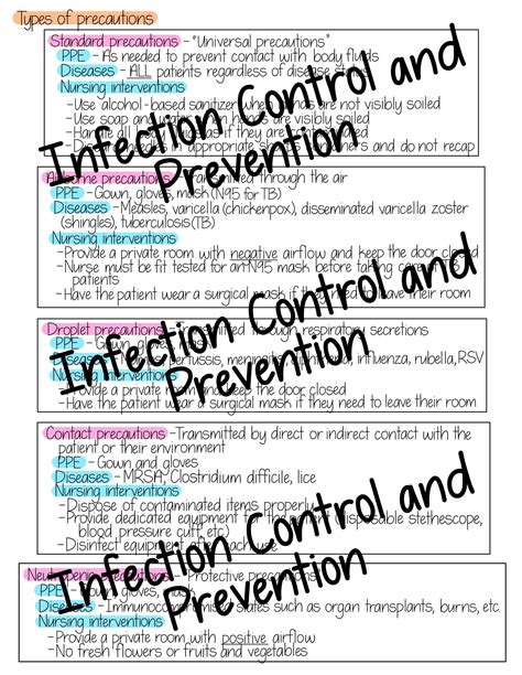 Basic Guide To Infection Prevention And Control In Dentistry Basic Guide Dentistry Series By Caroline Pankhurst