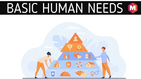 Basic Human Needs And Wants Google Docs