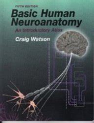 Basic Human Neuroanatomy An Introductory Atlas