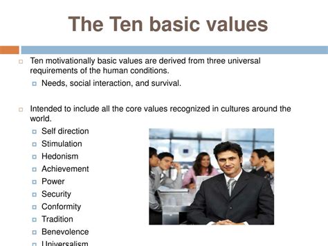 Basic Human Values An Overview Shalom H Schwartz The