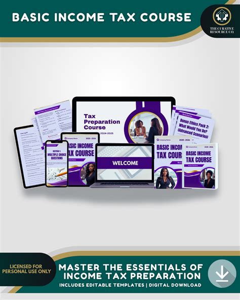 Basic Income Tax Course Instructor Manual