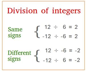 Basic Introduction To Division Of Integers Ccss Math Division Rules For Integers - Division Rules For Integers