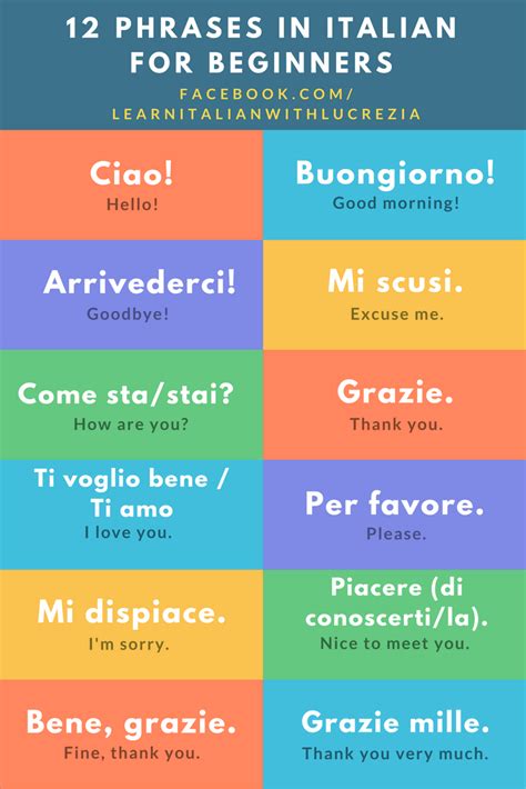 Basic Italian Dialogues