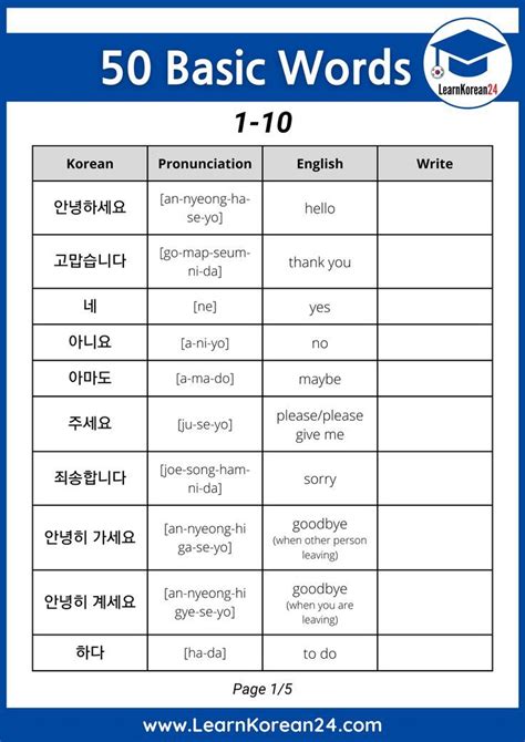 Basic Korean Words