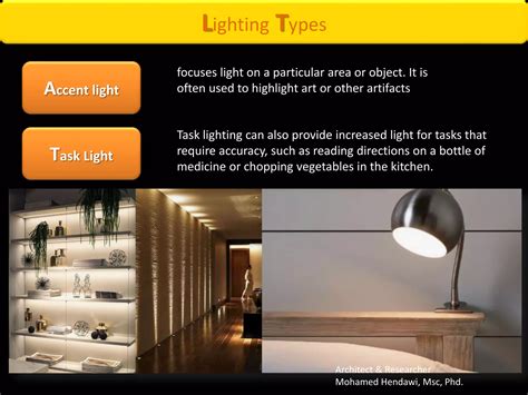 Basic Lighting Design Principles