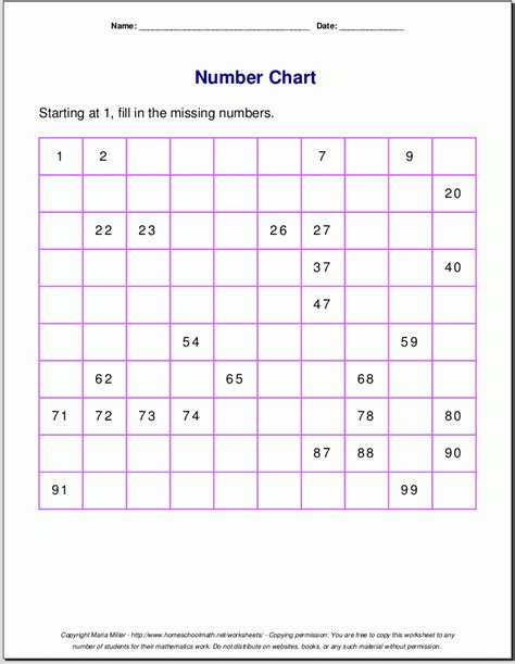 Basic Math For Adults Worksheets K12 Workbook Basic Math Worksheets For Adults - Basic Math Worksheets For Adults