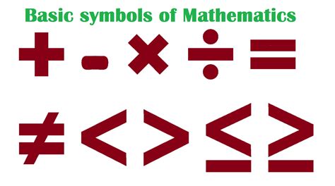 Basic Mathematics Coursera Simple Math - Simple Math