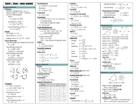 Basic Mechanical Engineering Formulas Pocket Guide