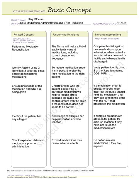 Basic Medication Administration