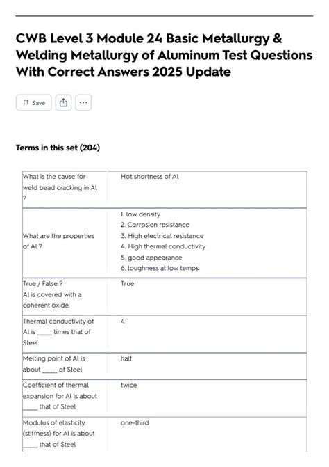 basic metallurgy test questions