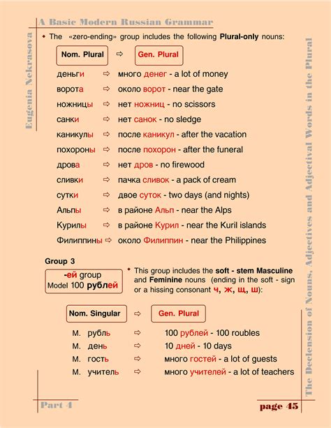 basic modern russian grammar with exercises