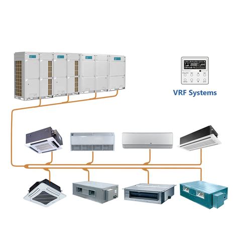 Basic Of Vrf Air Conditioning System Pdf Download