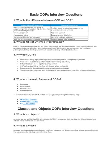 Basic Oops Interview Questions