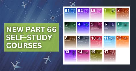 Basic Part 66 Courses The Context