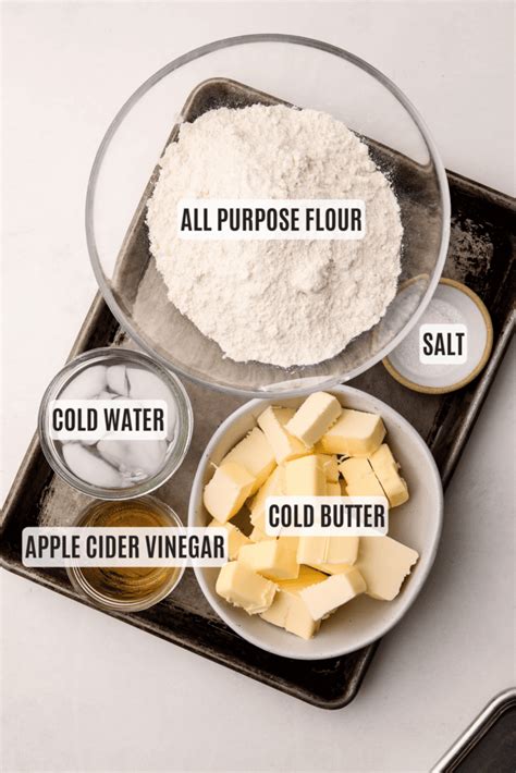 basic pie coating ingredients