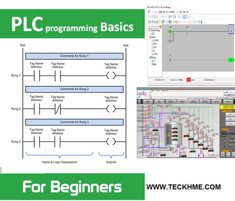 basic plc programming including programmable logi
