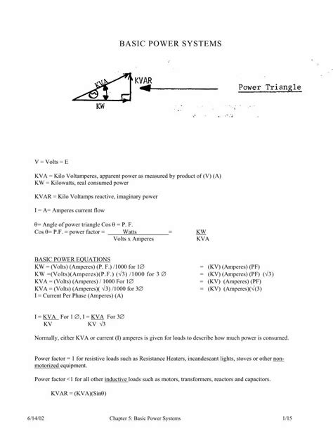 Basic Power Systems Fs Fed