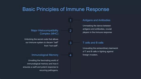 Basic Principles Of Immunology Bridges To Literacy