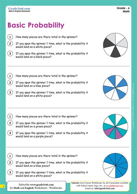 Basic Probability Worksheet A Guide To Understanding Probability Theory Worksheet 1 Answers - Probability Theory Worksheet 1 Answers