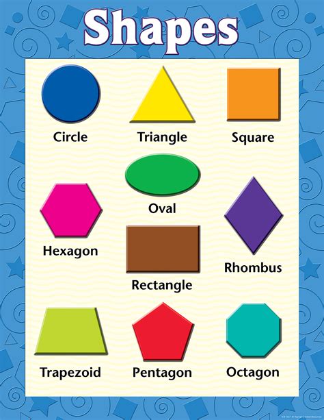 Basic Shapes Review Shape With Ten Sides - Shape With Ten Sides