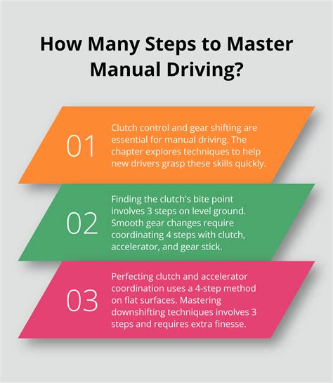 Basic Steps To Driving A Manual Car