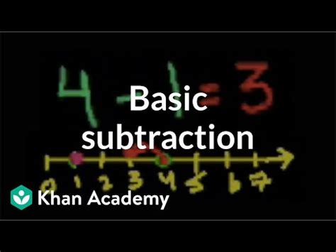 Basic Subtraction   Basic Subtraction Video Khan Academy - Basic Subtraction
