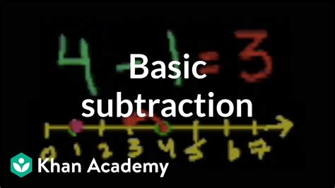 Basic Subtraction Video Khan Academy Subtraction Lesson - Subtraction Lesson