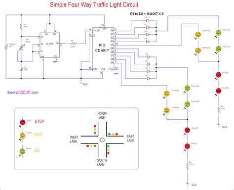 Basic Traffic Light Control Circuit
