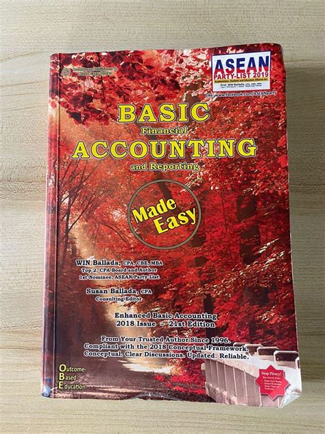 Read Basic Accounting Made Easy By Win Ballada Elmapo 