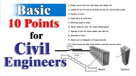 Download Basic Civil Engineering Principles 