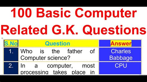 Full Download Basic Computer Questions And Answers For Kids 