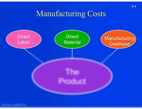 Read Online Basic Cost Management Concepts 2 38 Solutions 