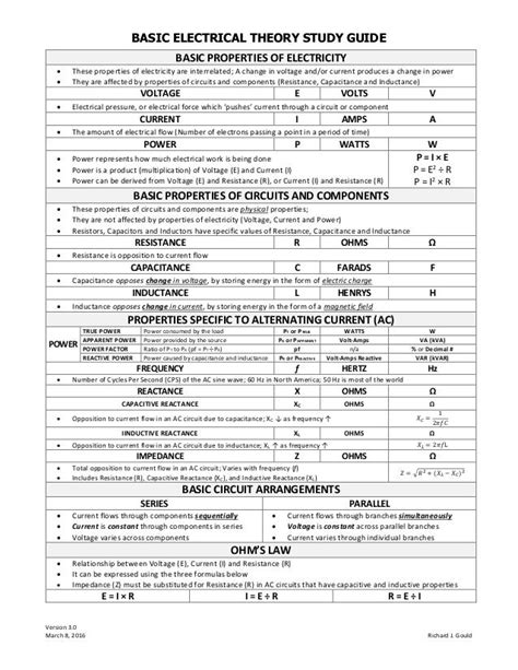 Read Basic Electrical Study Guide 