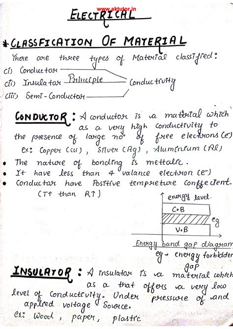 Read Basic Electronics Engineering 1 Sem Notes 