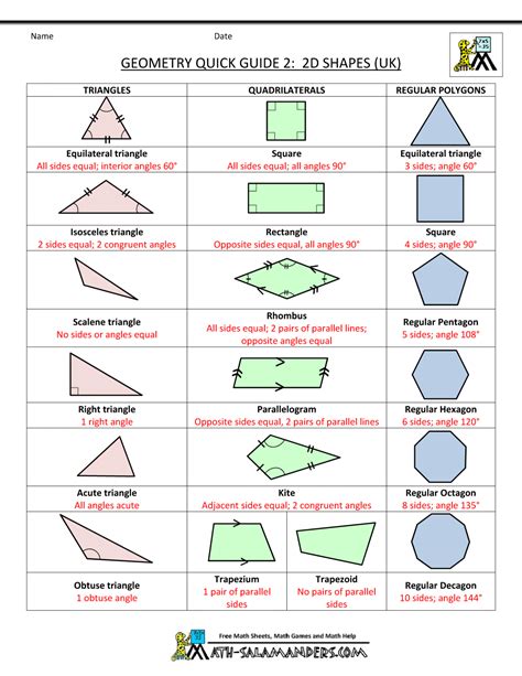 Download Basic Geometry Study Guide 
