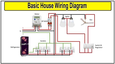 Full Download Basic Home Wiring Guide 