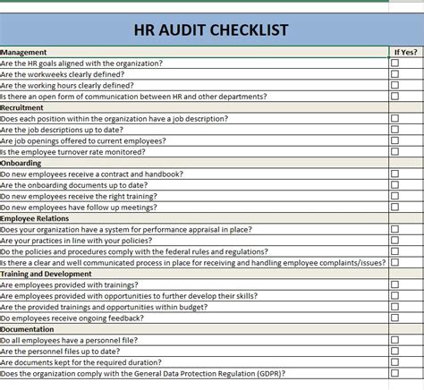 Download Basic Human Resource Hr Audit Checklist 