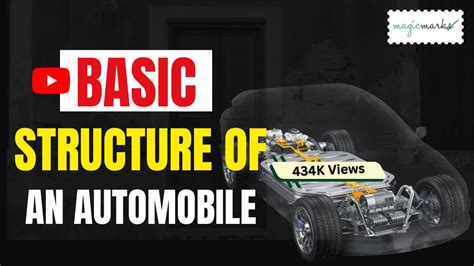 Download Basic Of Automobile Engineering 