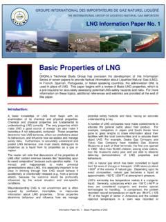 Read Online Basic Properties Of Lng Giignl 