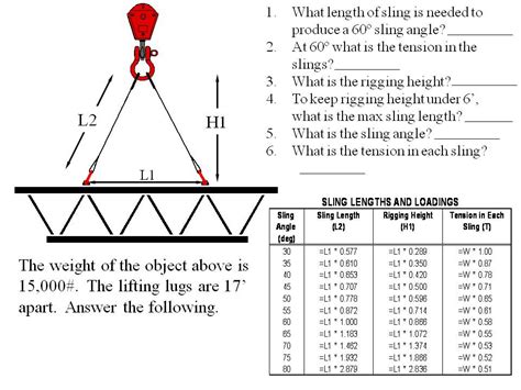Full Download Basic Rigging Test Answers 