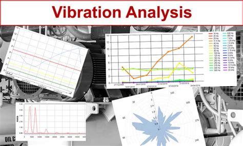 Download Basic Vibration Analysis Test Questions 
