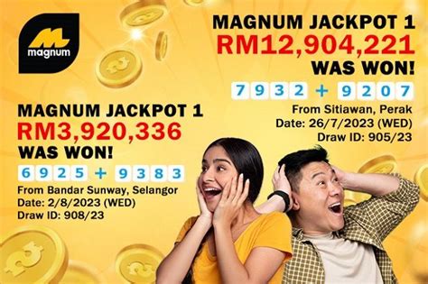 BASIC4D JACKPOT - Bergabunglah dan jelajahi dunia virtual yang menan