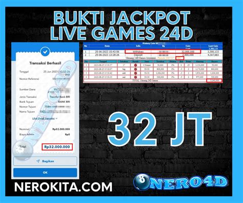 BASIC4D JACKPOT SITUS TOGEL ONLINE TERBAIK 4D DAN Link Alternatif