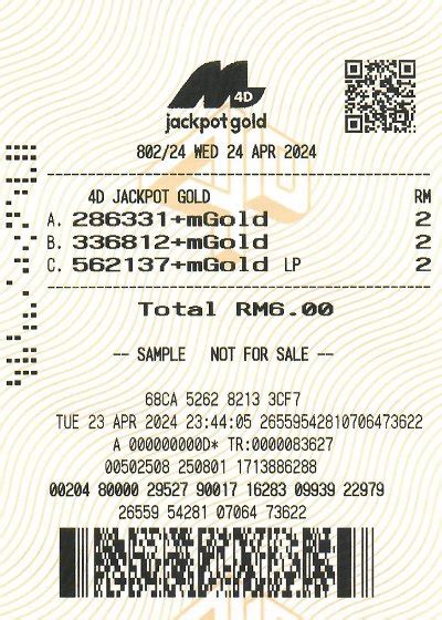 BASIC4D JACKPOT RTP Live: Info Bocoran RTP Slot Gacor Hari Ini Pragmatic