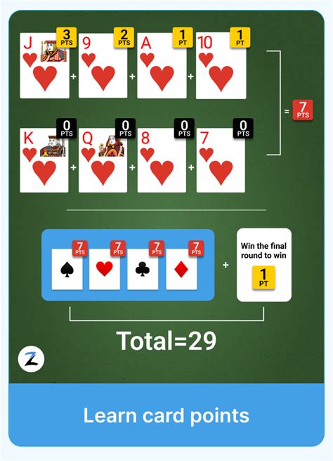 BASIC4D PLAY - Dapatkan keuntungan dengan angka-angka yang cerdas