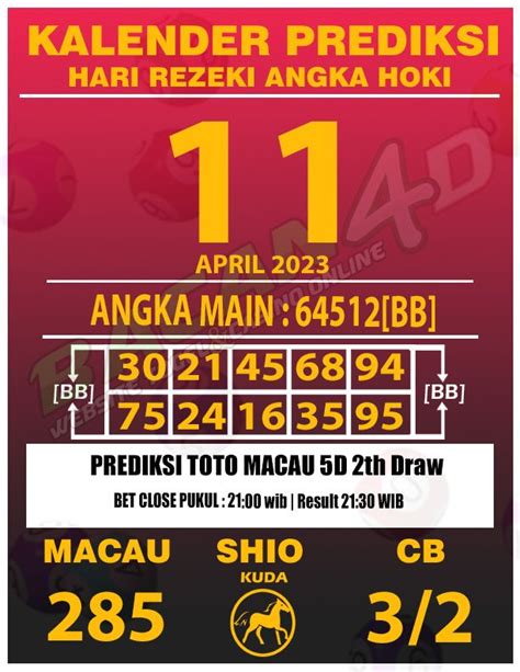 BASIC4D PREDIKSI - dengan teknologi 4d inovatif, pengalaman bermain
